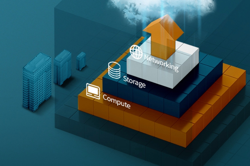 [source=hyosung information systems blog]
