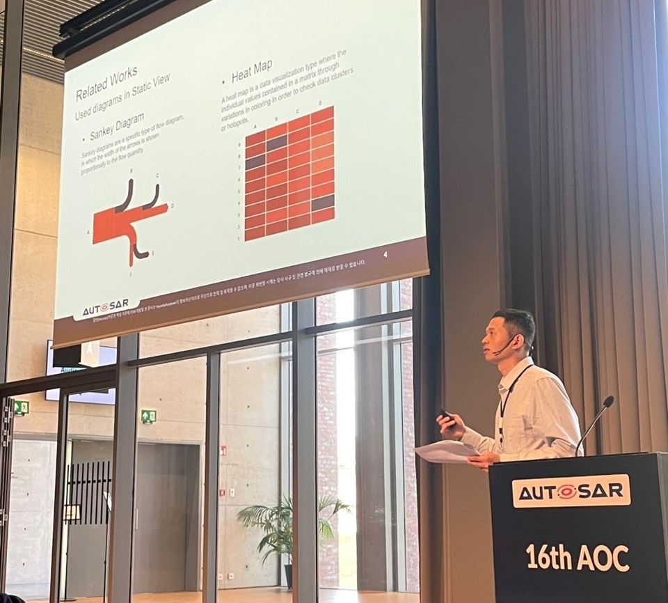 차량전장SW센터 박준현 책임이 시각화 기반의 SW 품질 개선 방안을 발표하고 있다. [사진=현대오토에버]