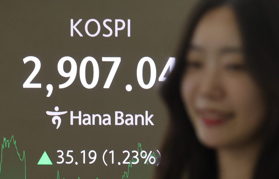 코스피가 2,900대에 안착한 11일 서울 중구 하나은행 딜링룸 현황판에 코스피 종가가 표시돼있다. 코스피 지수 종가는 전 거래일 대비 35.19포인트(1.23%) 오른 2,907.04, 코스닥 지수는 전 거래일보다 15.09포인트(1.96%) 오른 786.29로 장을 마쳤다. [사진=연합뉴스]