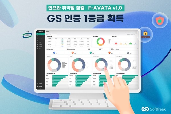 소프트프랙 ‘파바타’가 ‘GS 인증’ 1등급을 획득했다. [사진=소프트프릭]