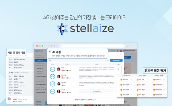 인크로스가 AI 기반 콘텐츠 마케팅 플랫폼 ‘스텔라이즈’를 정식 출시했다. [사진=인크로스]