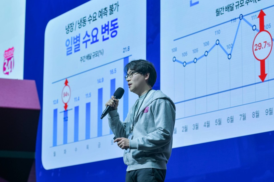 LG전자가 스타트업 육성 프로그램 '스튜디오341' 두 번째 시즌을 통해 혁신 아이디어를 선정하고 육성에 나섰다. 사진은 지난해 첫 번째 시즌에서 선정된 스타트업이 데모데이를 진행하는 모습 [사진=LG전자]