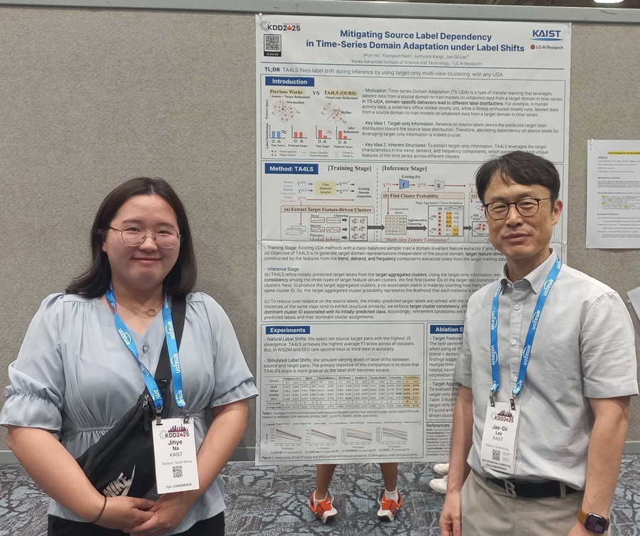 (왼쪽부터) KAIST 전산학부 나지혜 박사과정, KAIST 전산학부 이재길 교수 [사진=KAIST]
