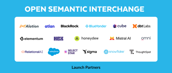 OSI 참여 기업 [사진=스노우플레이크]