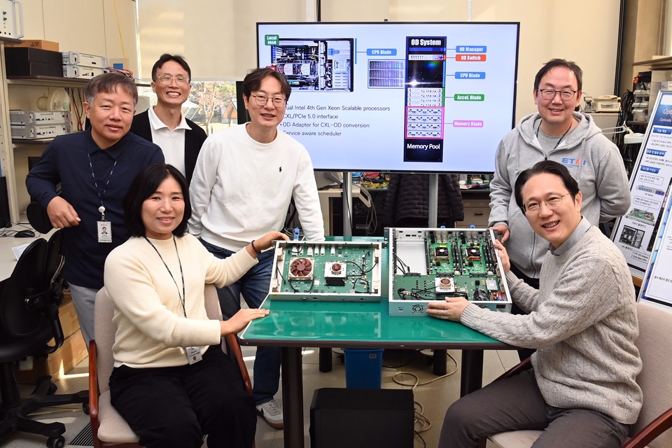 광스위치 기반 데이터센터 자원연결(OD) 기술을 개발한 ETRI 연구진 [사진=ETRI]