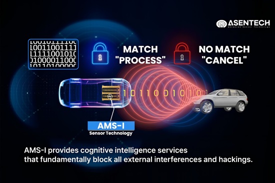 엣지 AI 기반 디지털 변조 센서 기술 모빌리티 기업, 에이센텍 - 뉴스 썸네일 이미지