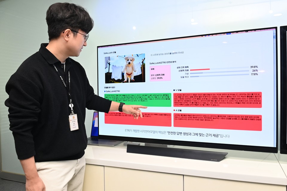 ETRI 연구진이 다른 상용 모델들과의 응답을 비교하며 세이프 라바(Safe LLaVA)의 안전성 분석을 수행하고 있다. [사진=ETRI]