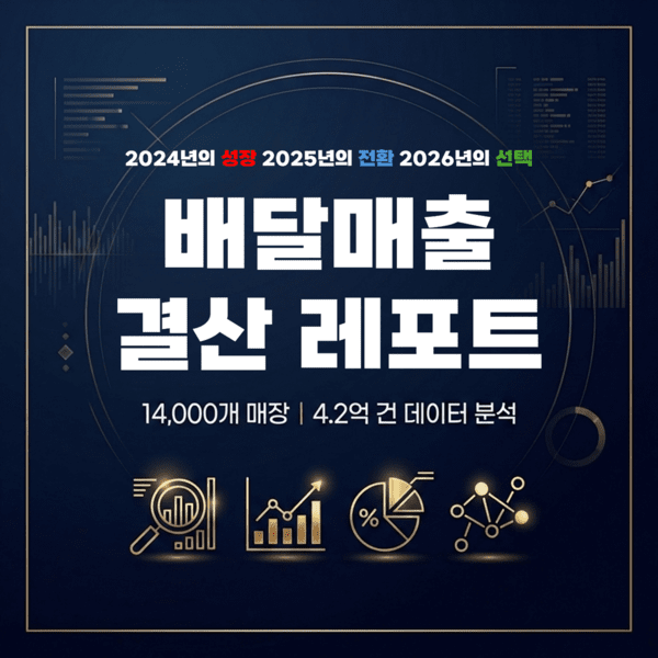 장부대장 프차, 4.2억 건 외식 빅데이터 분석 '2026 배달매출 결산 레... - 뉴스 썸네일 이미지