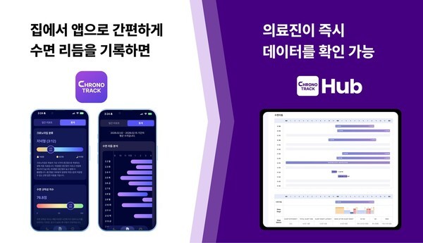 '한국인 56% 저녁형'… 에이슬립, 수면리듬 관리 기기 '크로노트랙' 선보여