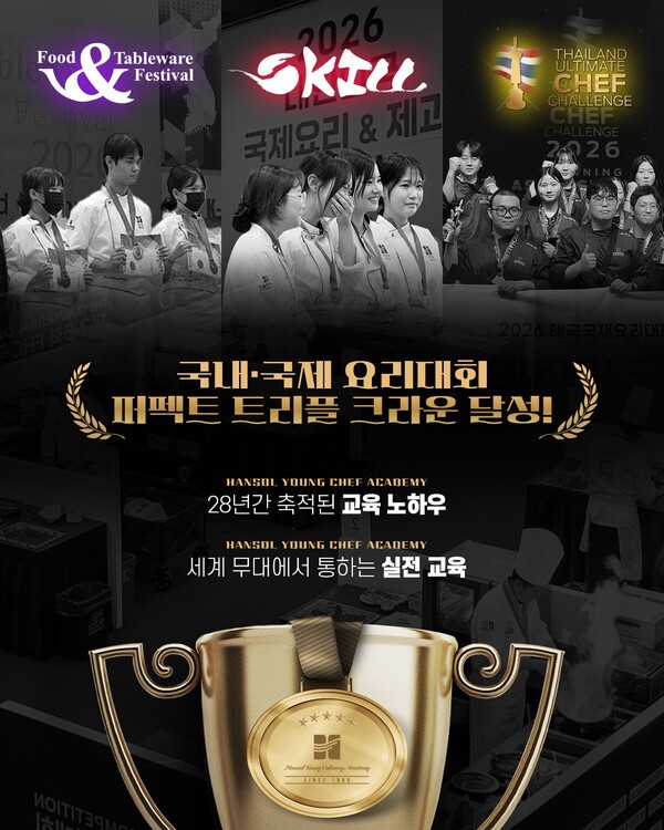 한솔요리학원, 상반기 국내외 요리대회 '트리플 크라운' 달성 - 뉴스 썸네일 이미지
