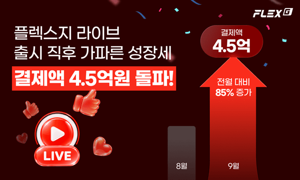 플렉스지 라이브, 출시 후 거래 증가...9월 결제금액 전월比 85%↑ - 뉴스 썸네일 이미지