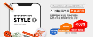 스타일씨, 첫 흑자 전환 성공… 인플루언서 체험단 및 PB제품 매출로 견인 - 뉴스 썸네일 이미지