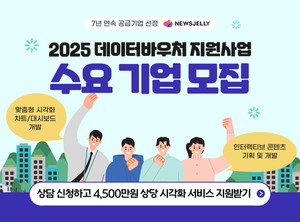 데이터 시각화 전문 '뉴스젤리', '2025 데이터 바우처 지원사업' 수요... - 뉴스 썸네일 이미지