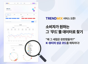 케이뷰티월드와이드, K-뷰티 트렌드 분석 서비스 '트렌드믹스(TRENDMIX)' ... - 뉴스 썸네일 이미지