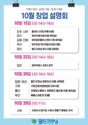 세탁 프랜차이즈 월드크리닝, 10월 전국 10개 지역 창업 설명회 개최 - 뉴스 썸네일 이미지